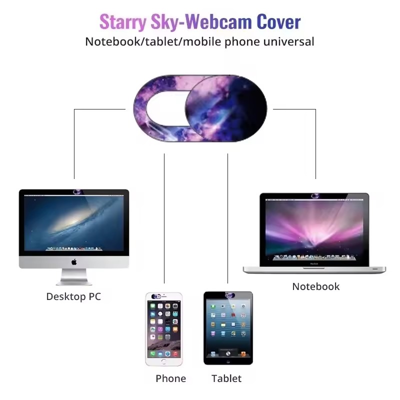 Webcam Cover Laptop Camera Sli - đánh giá và giá Camera Lens Protector