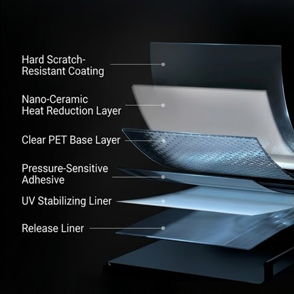 2m/5m 5/18/35 Percent VLT Car  - đánh giá và giá Glass Protector Auto