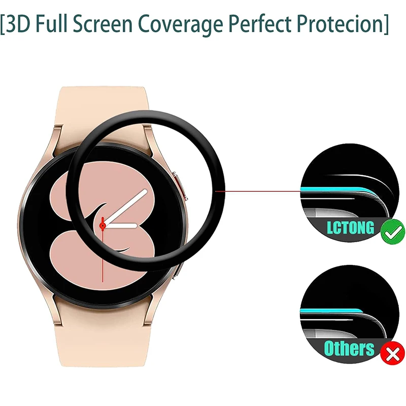 Screen Protector For Samsung G - đánh giá và giá Curved Edge Screen