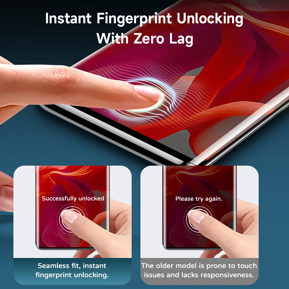 2-5PCS Hydrogel Screen Protect - đánh giá và giá Flexible Tpu Film