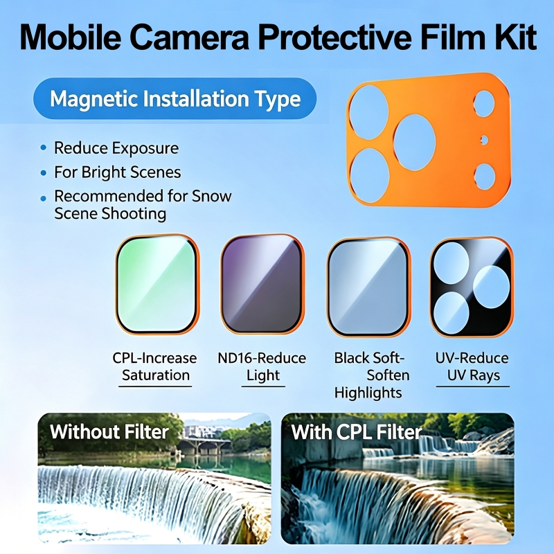 UV for Magnetic Filter Camera  - đánh giá và giá Camera Lens Protector