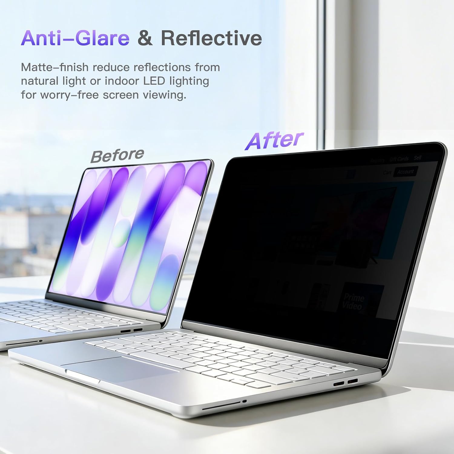 Privacy Screen Protector For A - đánh giá và giá Matte Anti Glare Screen
