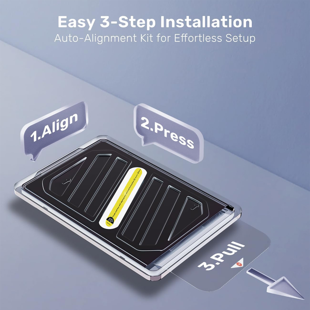 Tempered Glass Screen Protecto - đánh giá và giá Tempered Glass Screen 9H