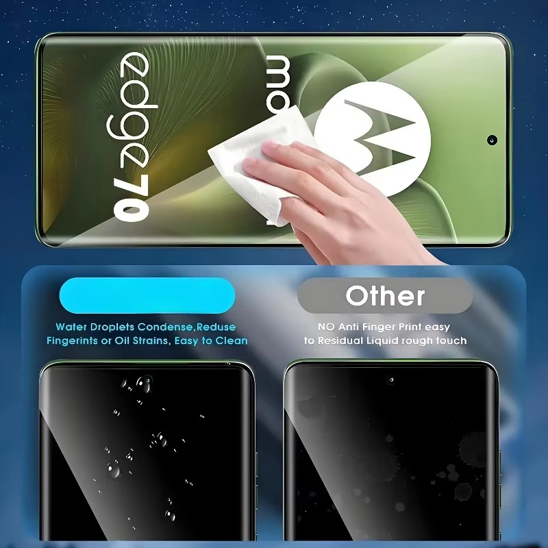 1-4PCS Soft Hydrogel Film for  - đánh giá và giá Flexible Tpu Film