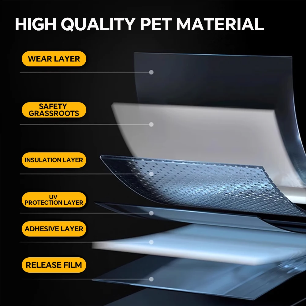 Pre-cut Car Window Glass Priva - đánh giá và giá Glass Protector Auto