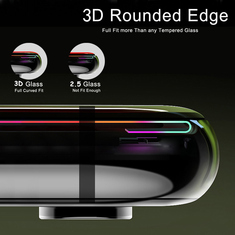 Curved Edge Tempered Glass For - đánh giá và giá Curved Edge Screen