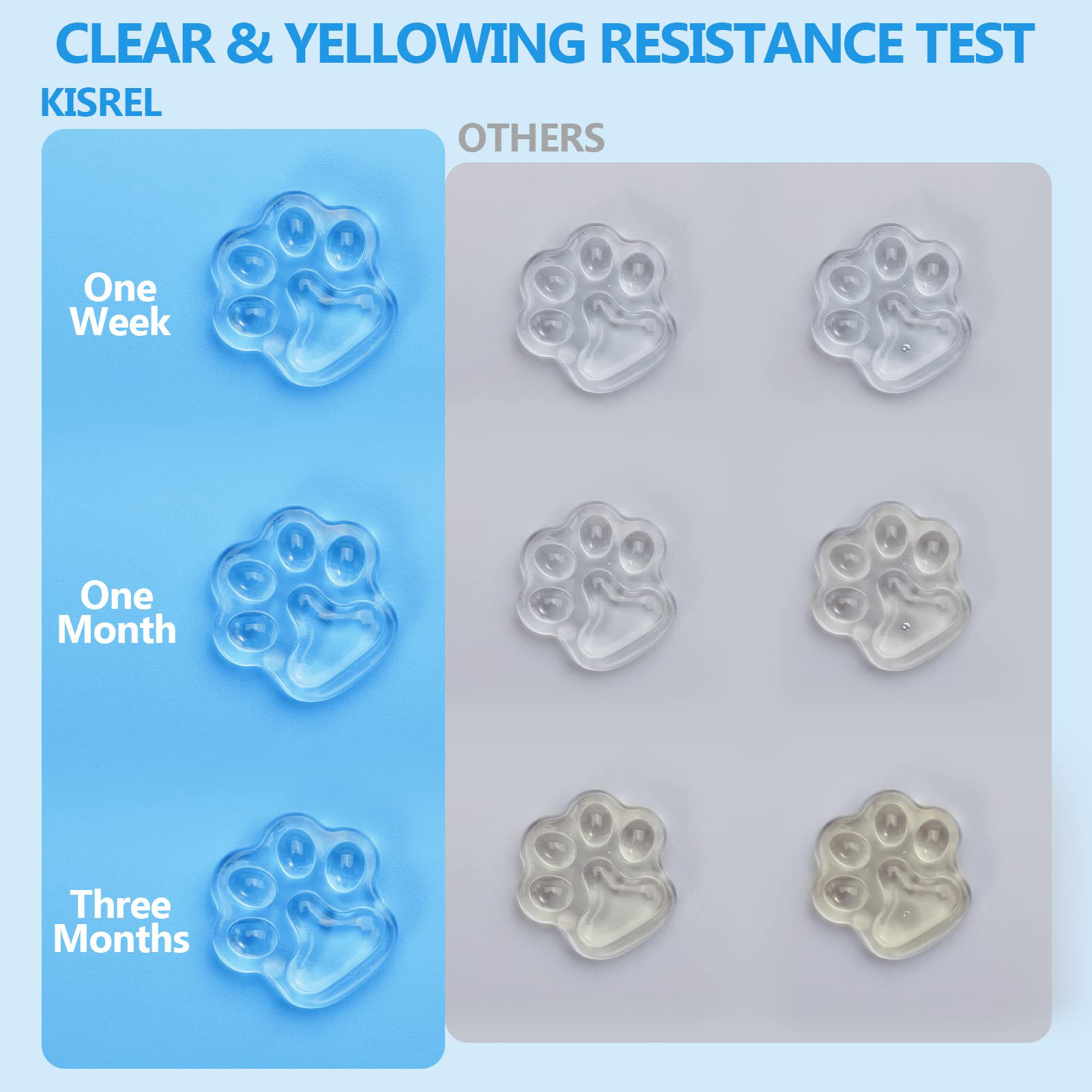 Crystal Clear UV Glue Kit with - đánh giá và giá Liquid Uv Glue Kit