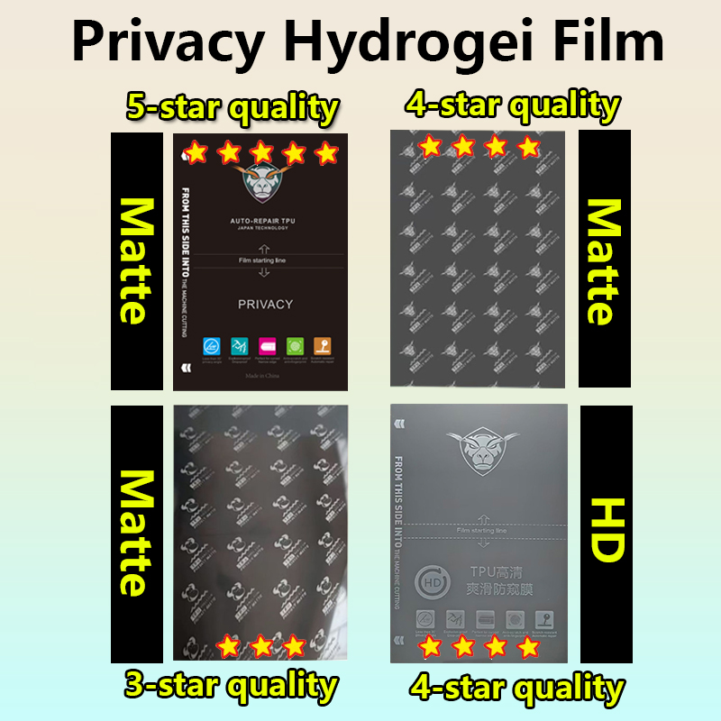 5/50Pcs Matte/Clear Flexible H - đánh giá và giá Flexible Tpu Film