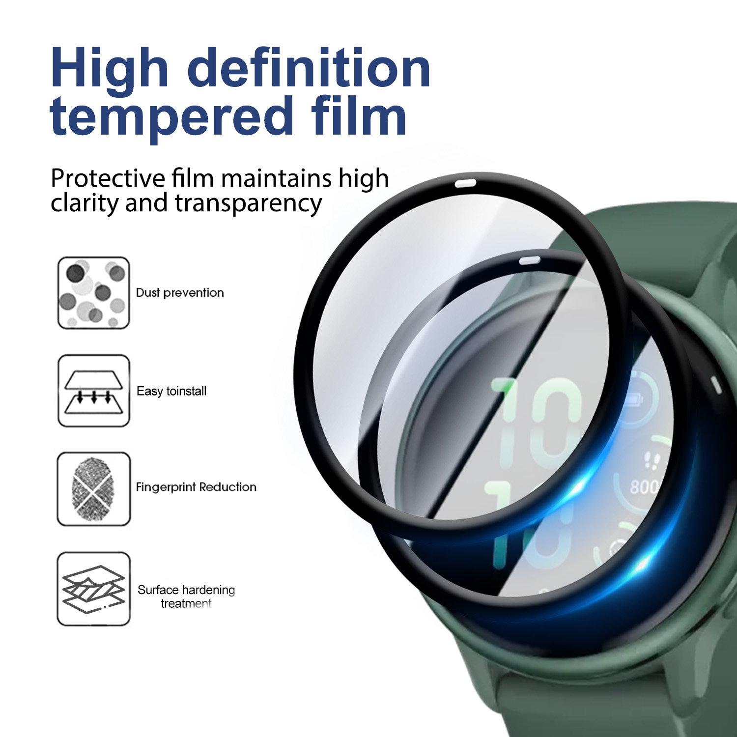 Flexible Screen Protectors for - đánh giá và giá Curved Edge Screen