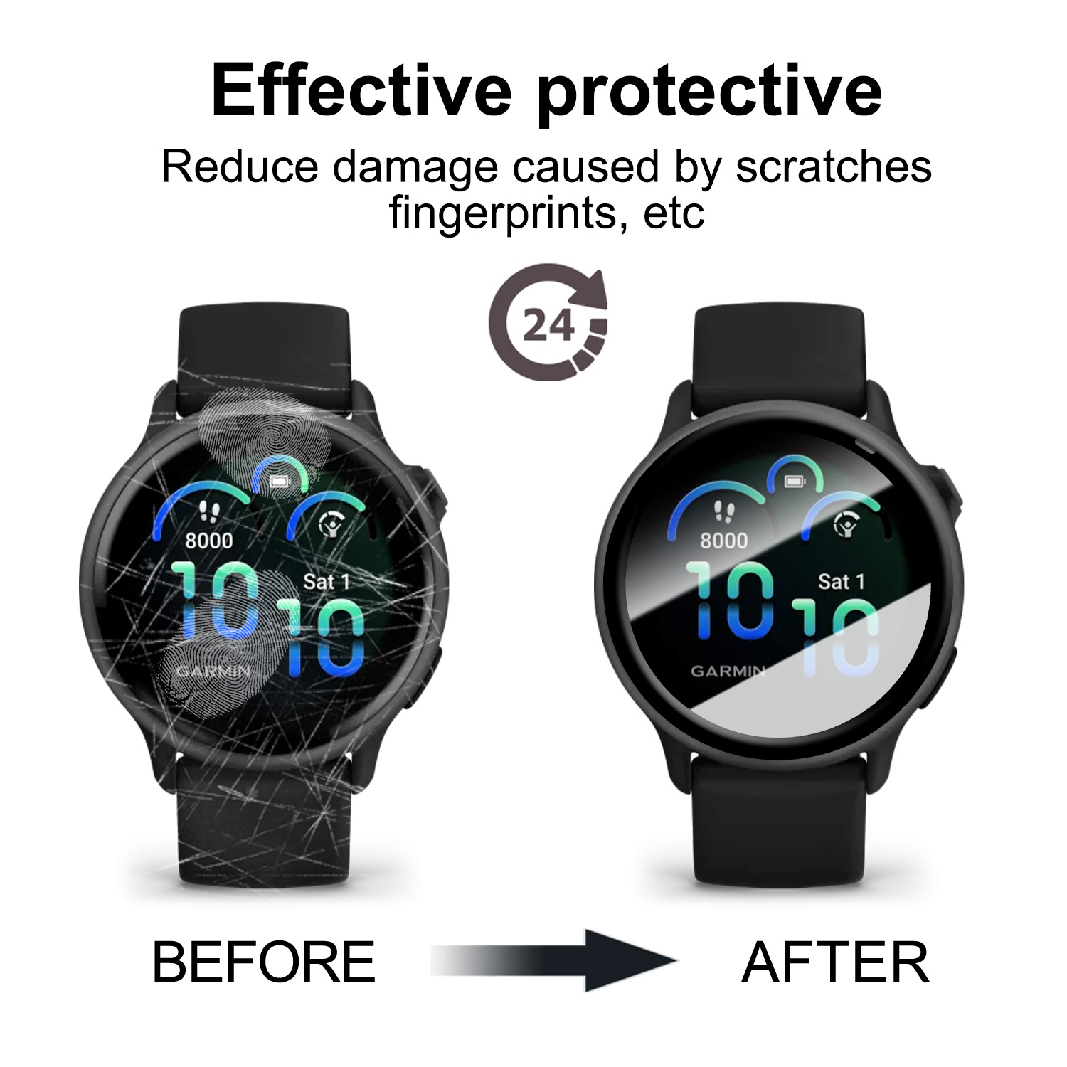 Flexible Screen Protectors for - đánh giá và giá Curved Edge Screen