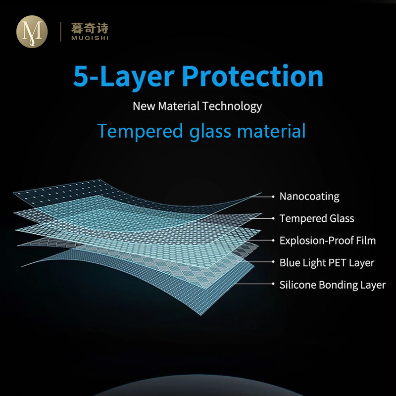 For Lexus is200t is300 is300h  - đánh giá và giá Glass Protector Auto