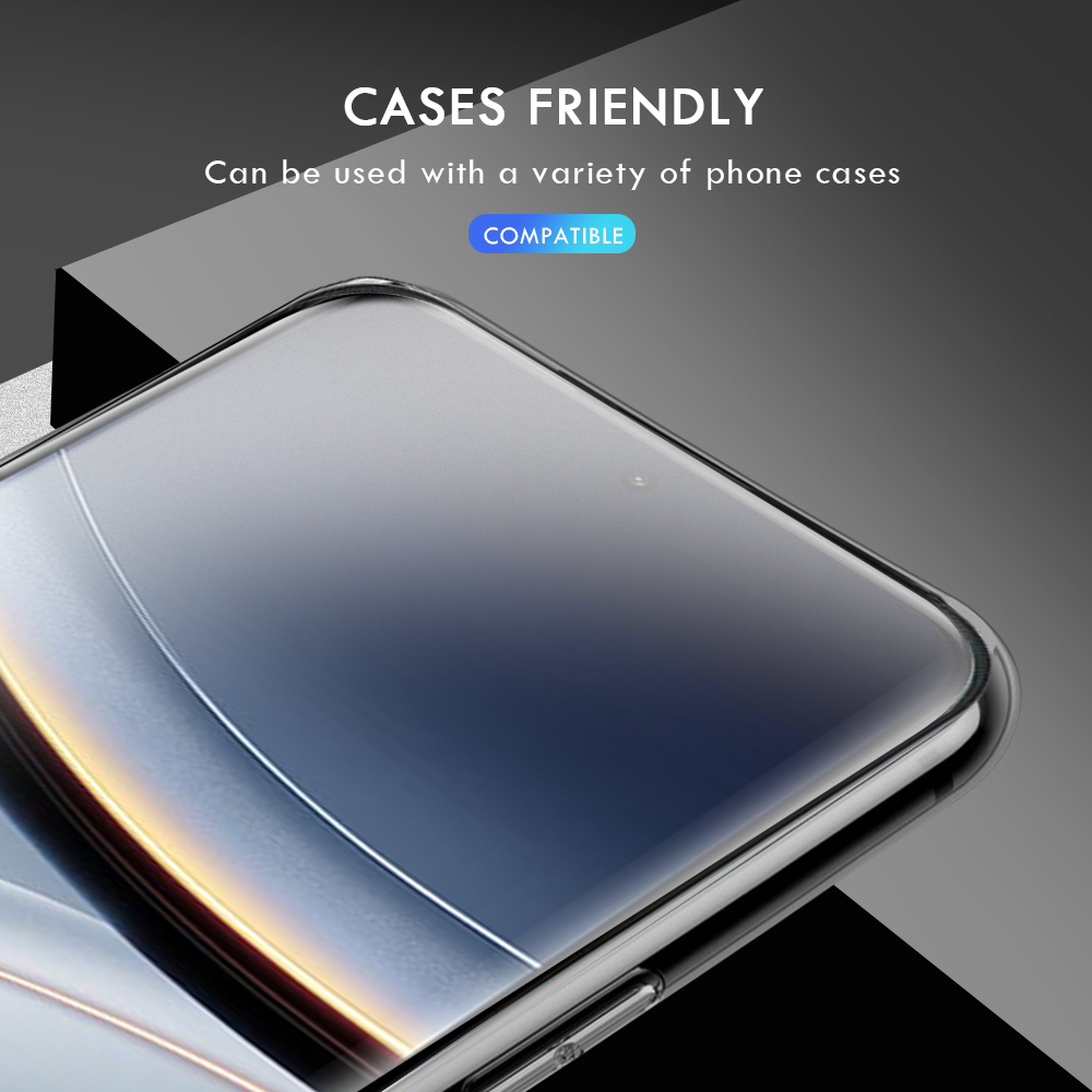 Glossy Hydrogel Screen Protect - đánh giá và giá Flexible Tpu Film