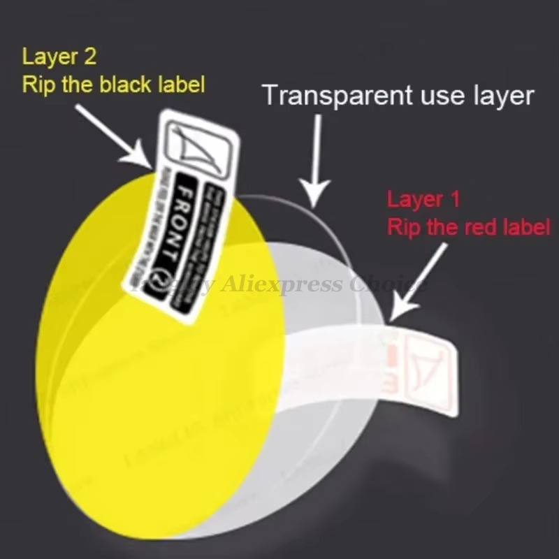 HD TPU Hydrogel Protective Fil - đánh giá và giá Hydrogel Screen Protector