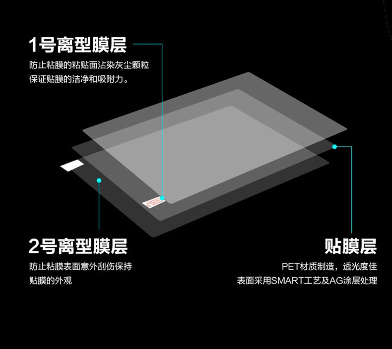 1PCS Anti-Scratch Anti-glare M - đánh giá và giá Matte Anti Glare Screen