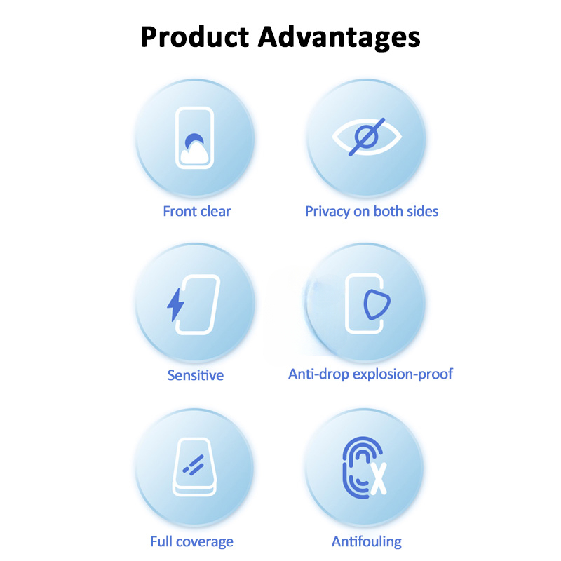 2Pcs Anti-Spy Privacy Screen P - đánh giá và giá Realme C67